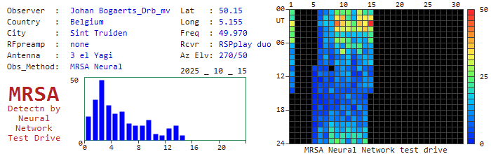 Bogaerts_Drb_mv_102025.jpg