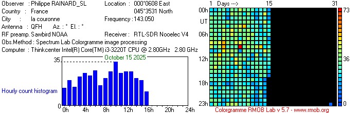 RAINARD_SL_102025.jpg