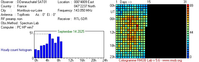 SAT01_092025.jpg